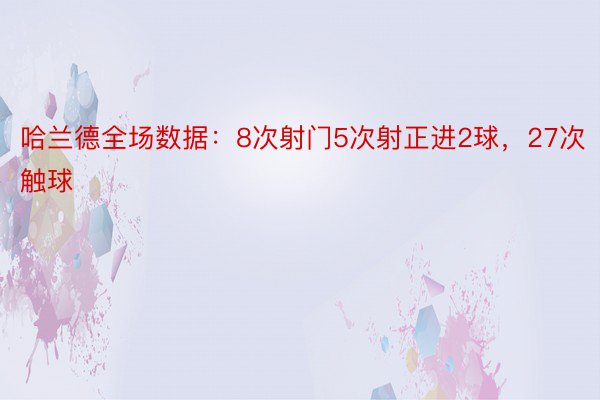 哈兰德全场数据：8次射门5次射正进2球，27次触球